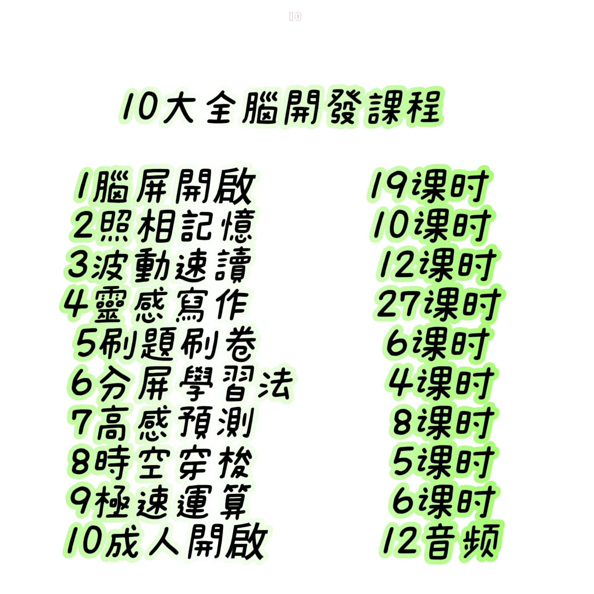 十大全脑开发课程照相记忆脑屏开启十大右脑开发课程试学试听-鑫杰虚拟电商货源网-虚拟货源产品网站