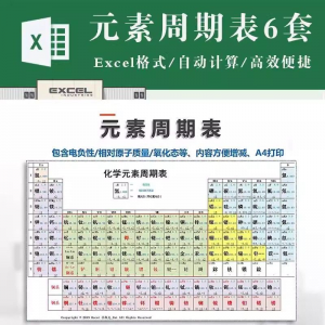 化学元素周期表pdf电子版可打印编辑修改新版高清图片jpg学生素材-鑫杰虚拟电商货源网-虚拟货源产品网站