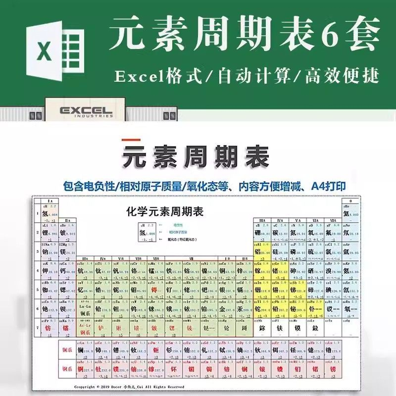 化学元素周期表pdf电子版可打印编辑修改新版高清图片jpg学生素材-鑫杰虚拟电商货源网-虚拟货源产品网站