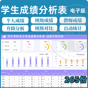 学校学生成绩管理系统excel表格模板分析记录汇总图表排名信息表-鑫杰虚拟电商货源网-虚拟货源产品网站