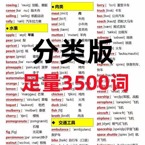 7天背完3500词初中单词中英文分类可以快速记忆英语学霸词根词缀-鑫杰虚拟电商货源网-虚拟货源产品网站