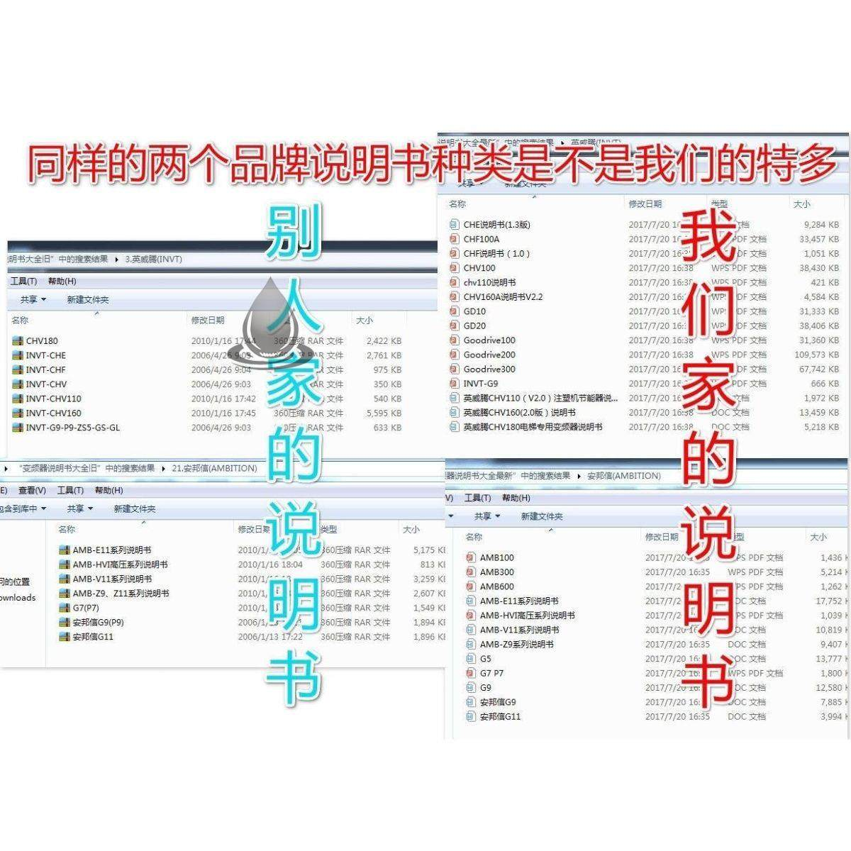全套变频器说明书大全电子资料230个品牌1200种送各种维修资料-鑫杰虚拟电商货源网-虚拟货源产品网站