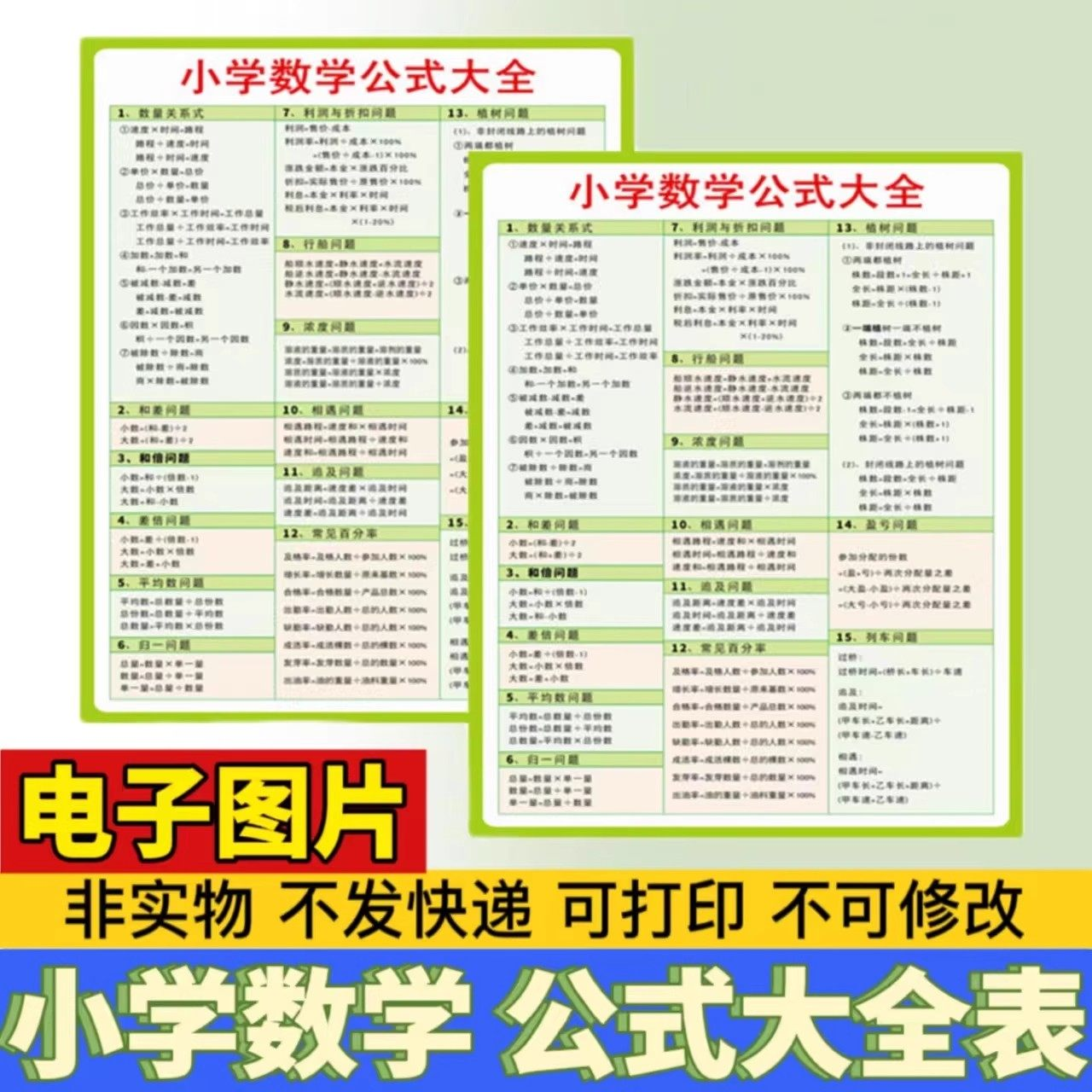 小学生数学1-6年级公式大全学习挂图电子版图片素材打印资料A3A4-鑫杰虚拟电商货源网-虚拟货源产品网站