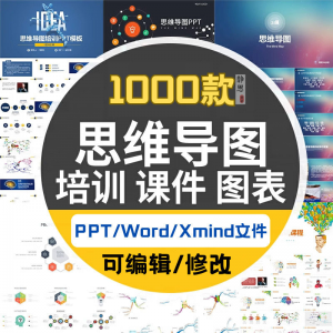 xmind思维导图模板学习方法互联网运营活动策划工作计划基本流程-鑫杰虚拟电商货源网-虚拟货源产品网站