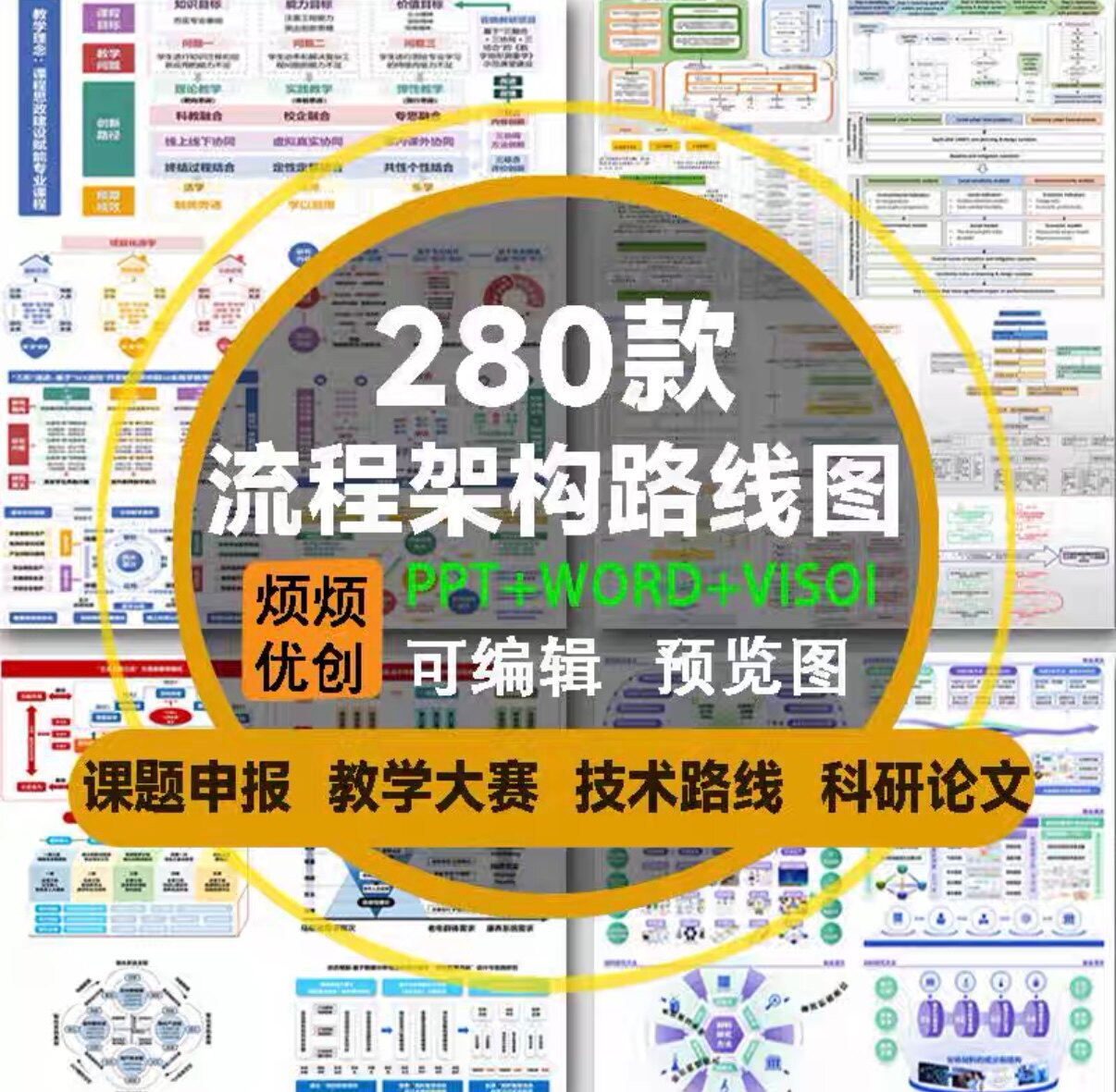 课题申报框架构图教学思政科研绘图技术路线visoi流程图ppt模板-鑫杰虚拟电商货源网-虚拟货源产品网站